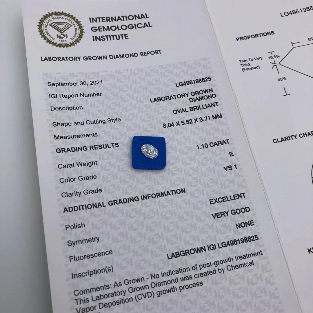 1ct 1.5ct 2ct 2.5ct 3ct 5ct Oval Shape Lab Grown Diamonds  With IGI Certificate HPHT CVD Laboratory Diamond Wholesale